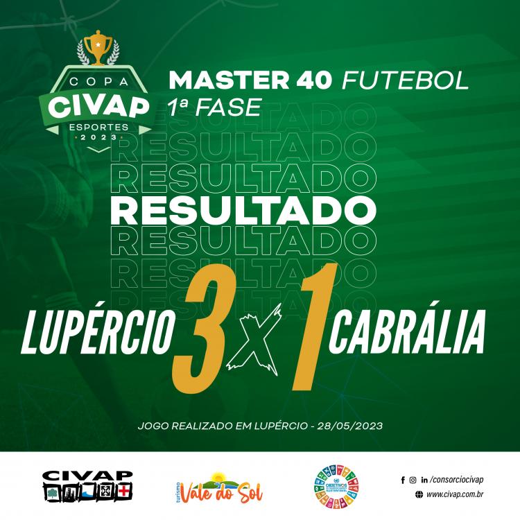COPA CIVAP Esportes 2023: Gols marcam o início da competição