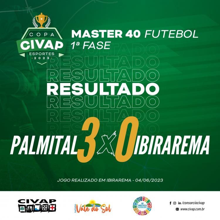 Ibirarema sedia segunda rodada da Copa CIVAP 2023 - Master 40 anos, confira os resultados