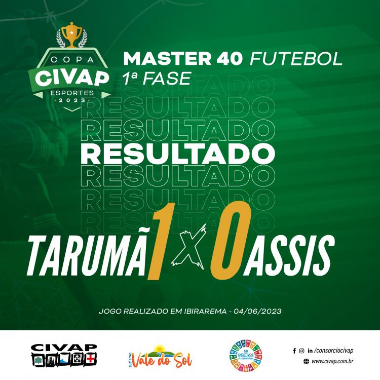 Ibirarema sedia segunda rodada da Copa CIVAP 2023 - Master 40 anos, confira os resultados